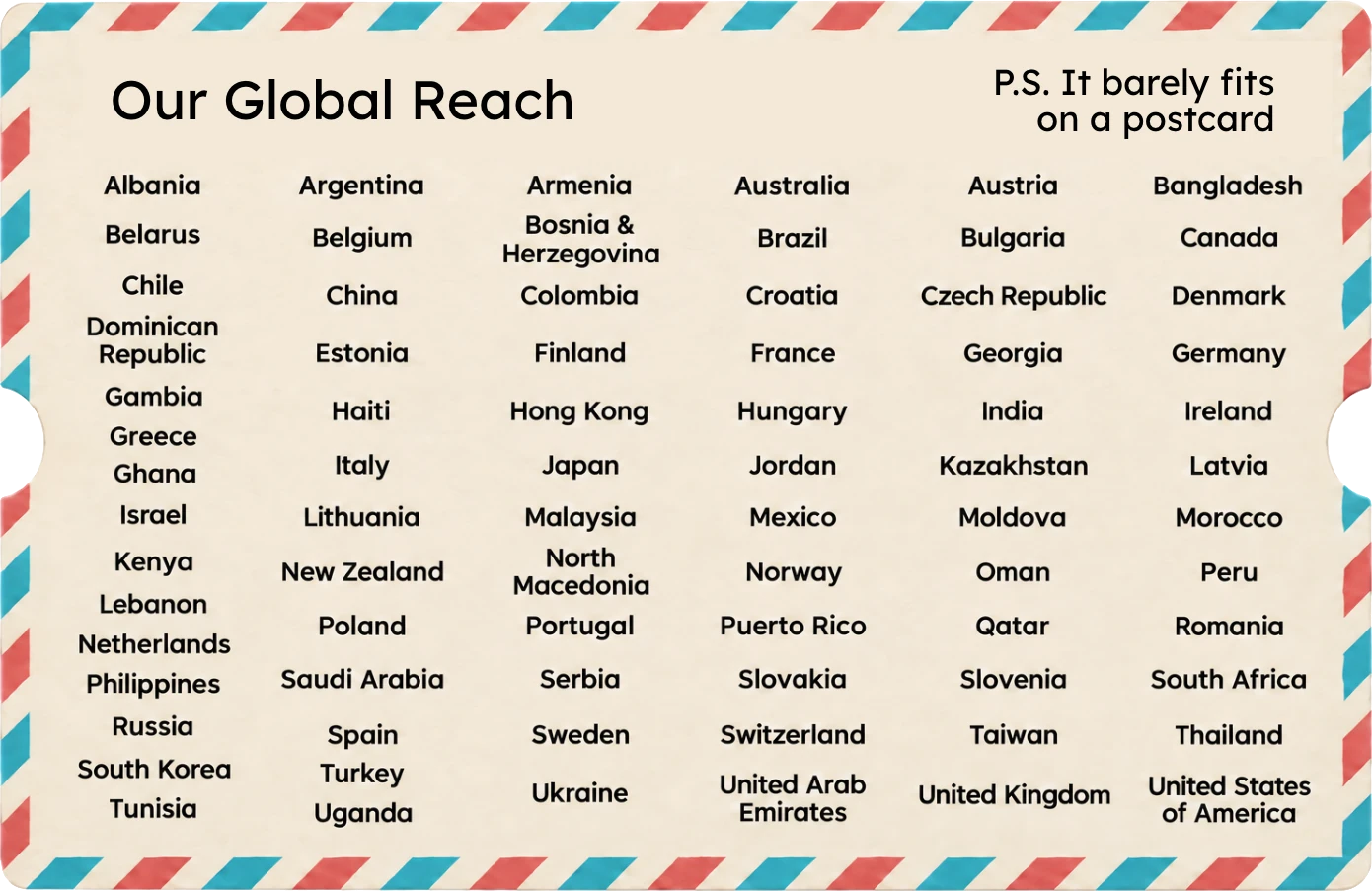 An airmail postcard headed Our Global Reach, with the line P.S. it barely fits on a postcard, filled with the names of every country Innovative Trials has supported trials in.