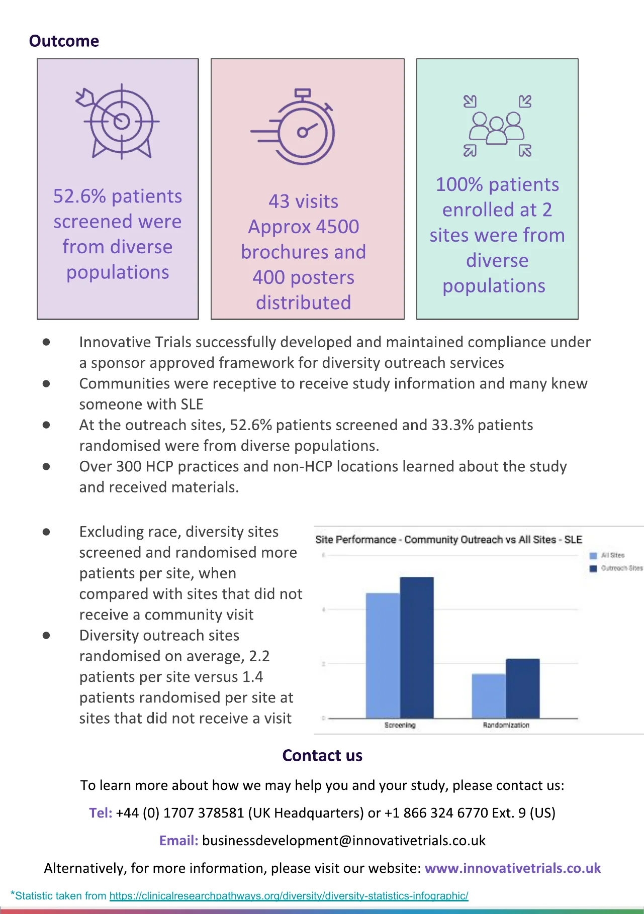 Page 2 of 2 of the case study